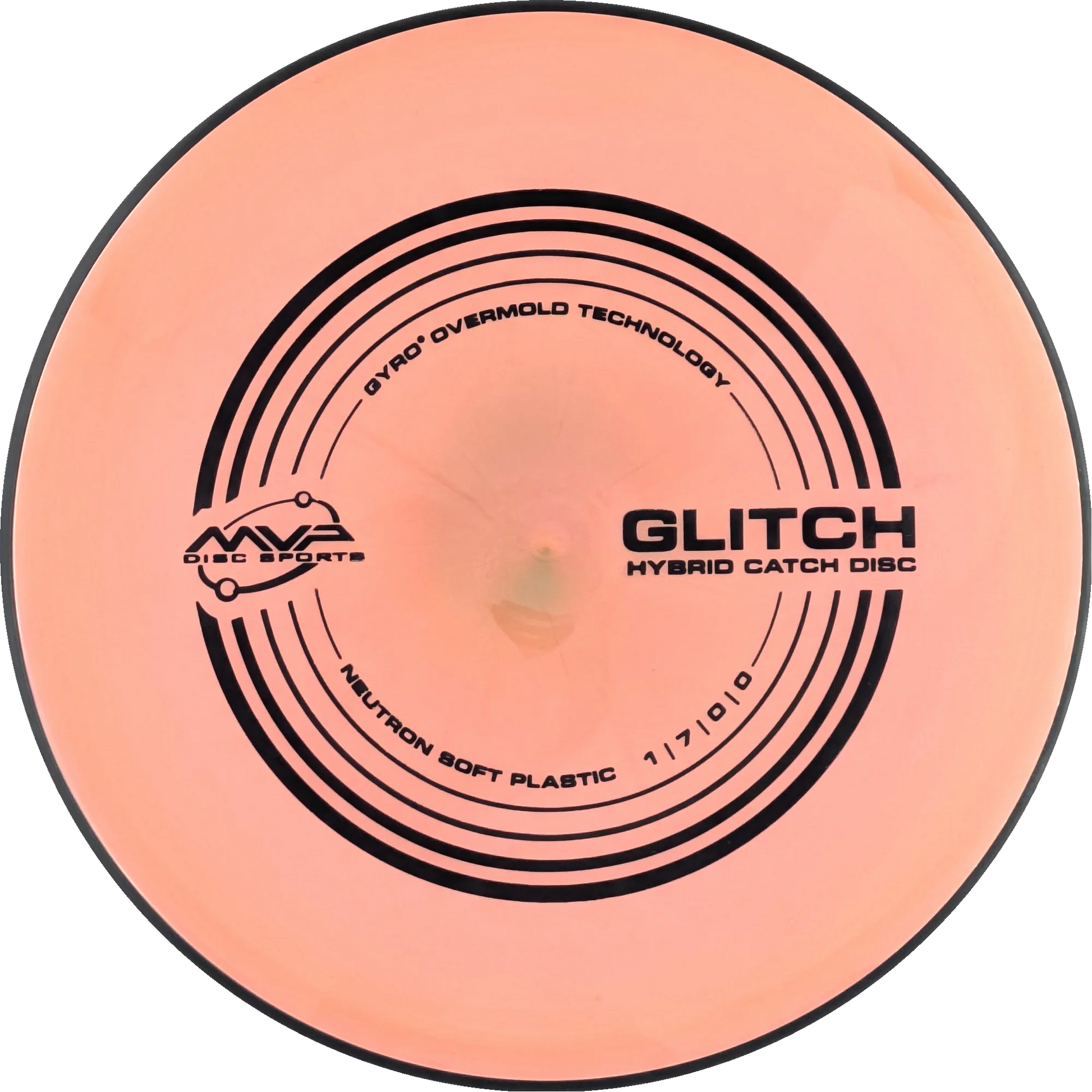 Soft Neutron Glitch Classic