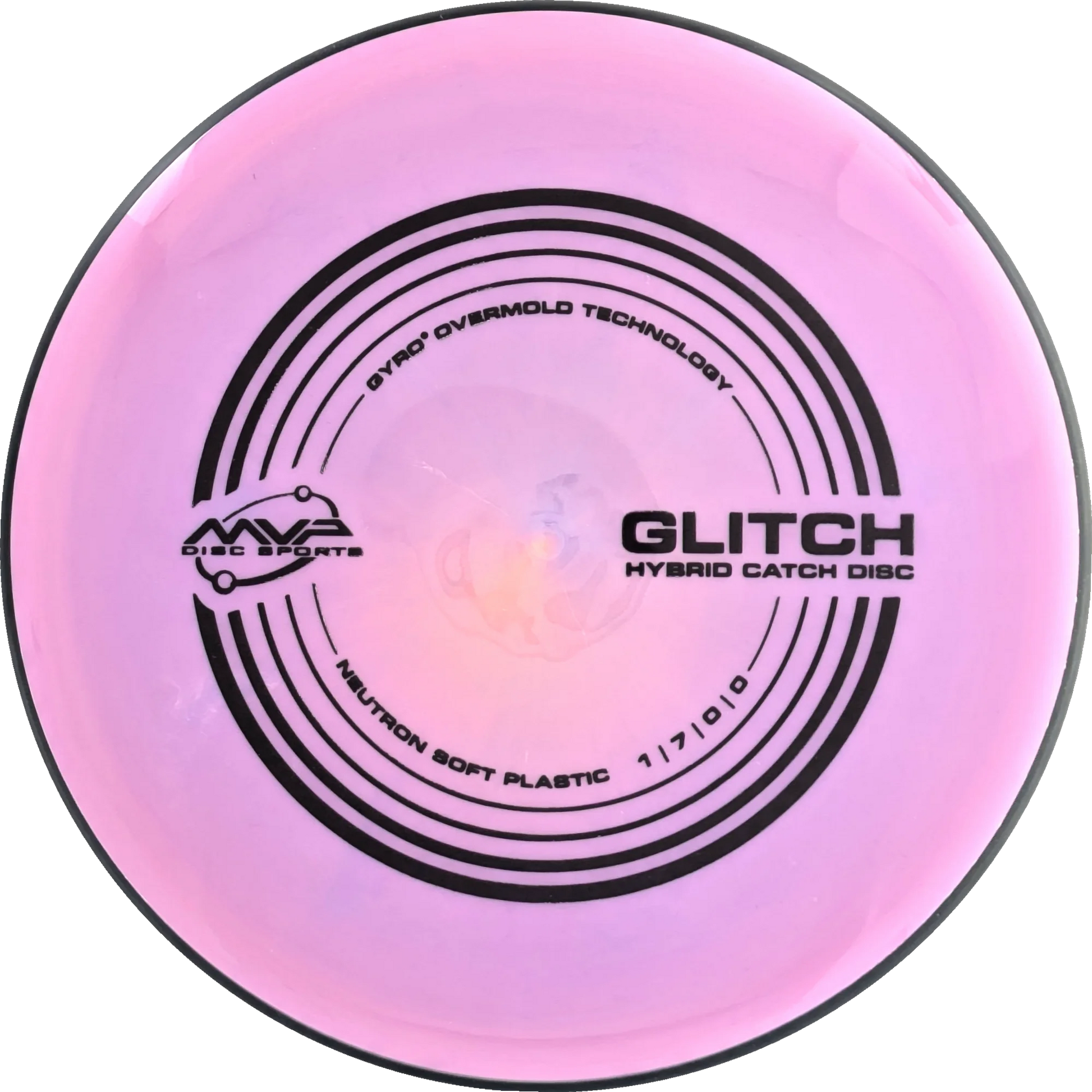 Soft Neutron Glitch Classic