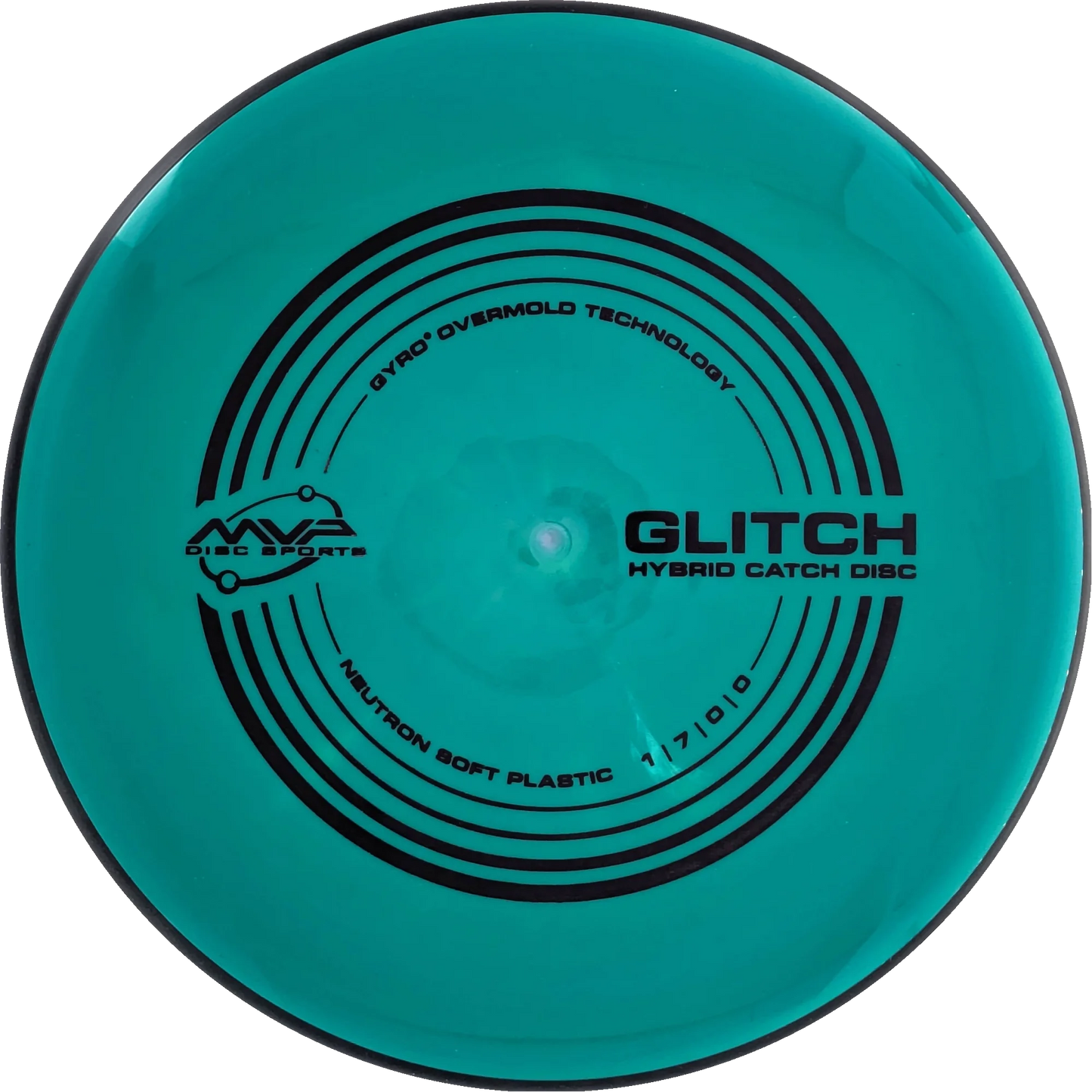 Soft Neutron Glitch Classic