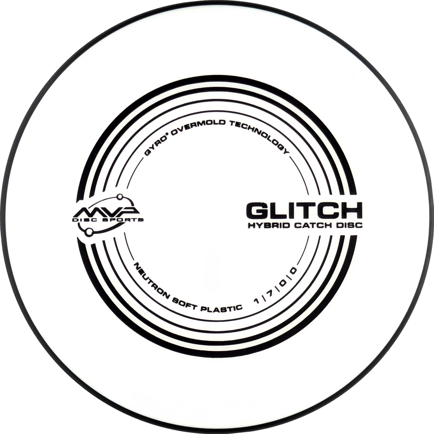 Soft Neutron Glitch Classic