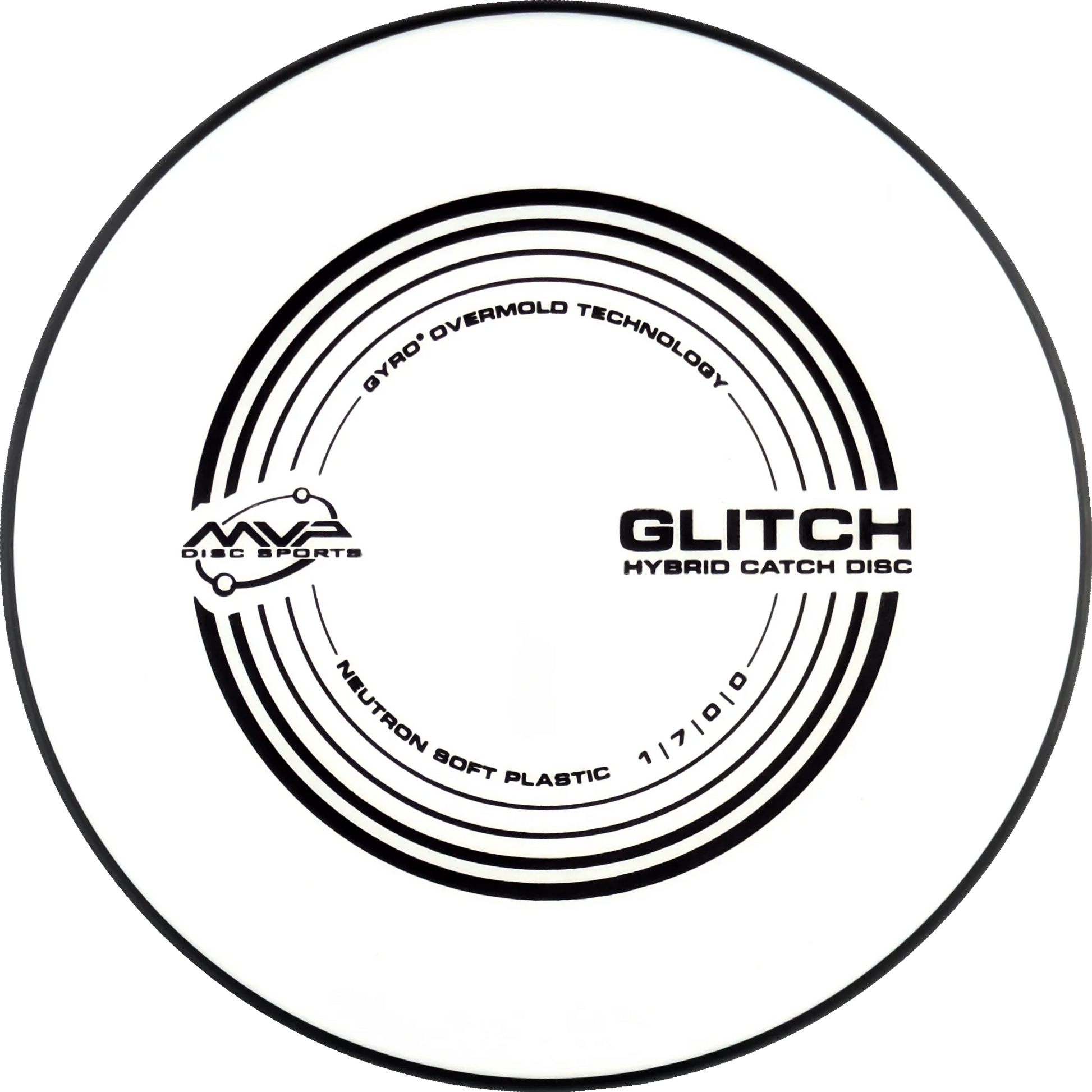 Soft Neutron Glitch Classic