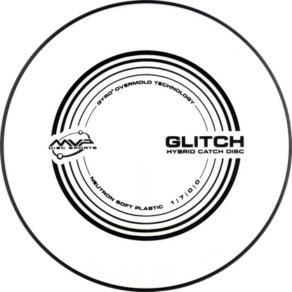 Soft Neutron Glitch Classic