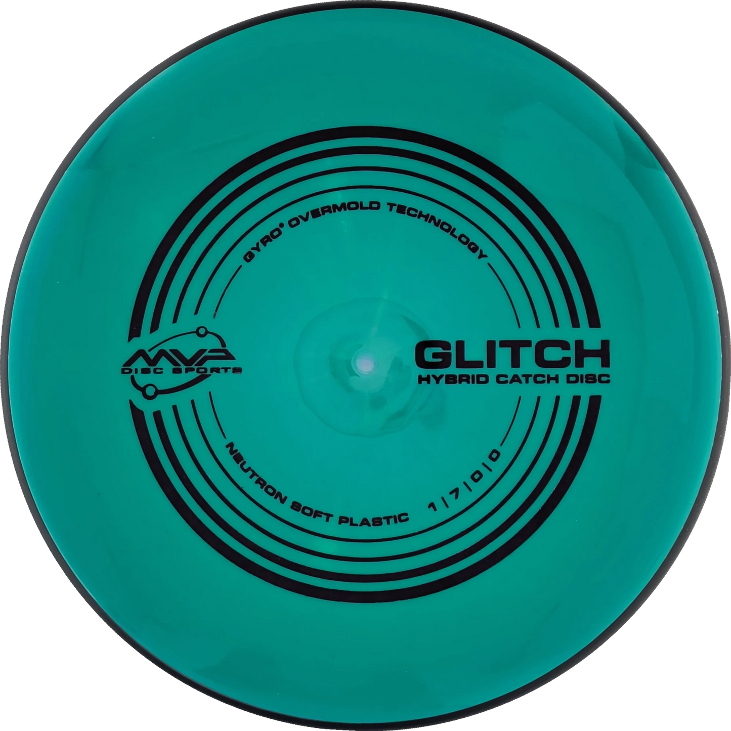 Soft Neutron Glitch Classic