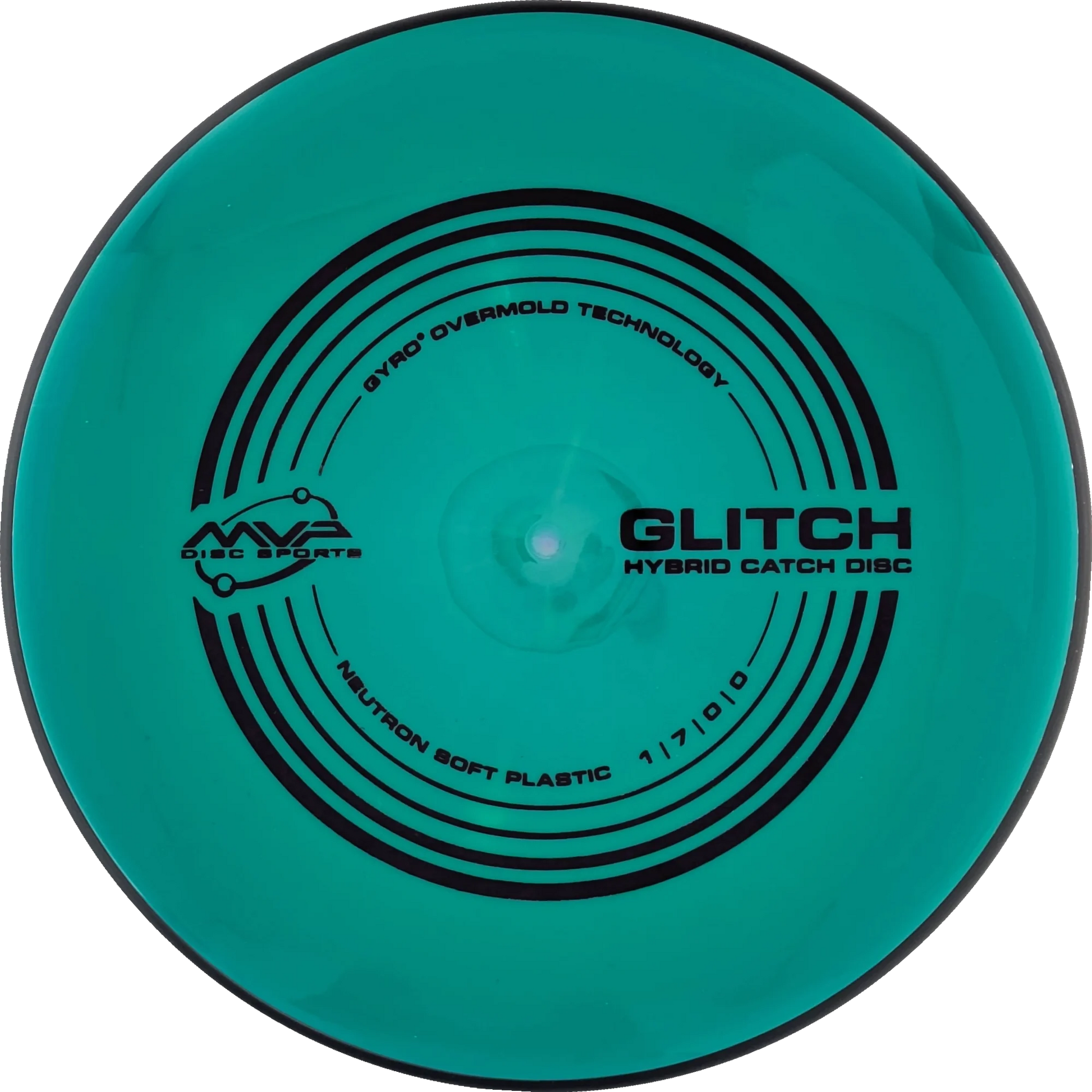 Soft Neutron Glitch Classic