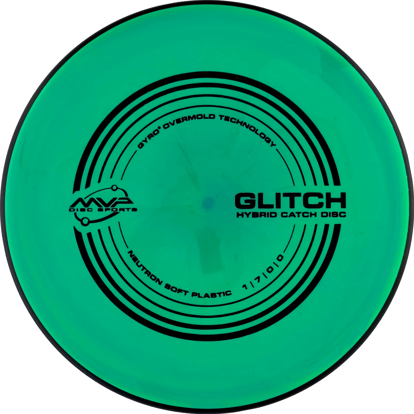 Soft Neutron Glitch Classic