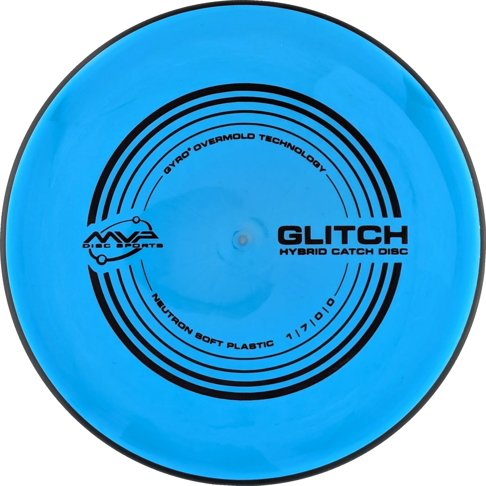 Soft Neutron Glitch Classic
