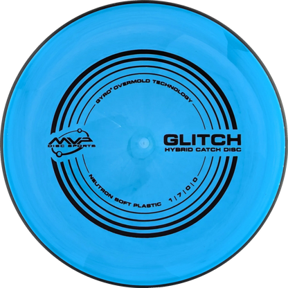 Soft Neutron Glitch Classic