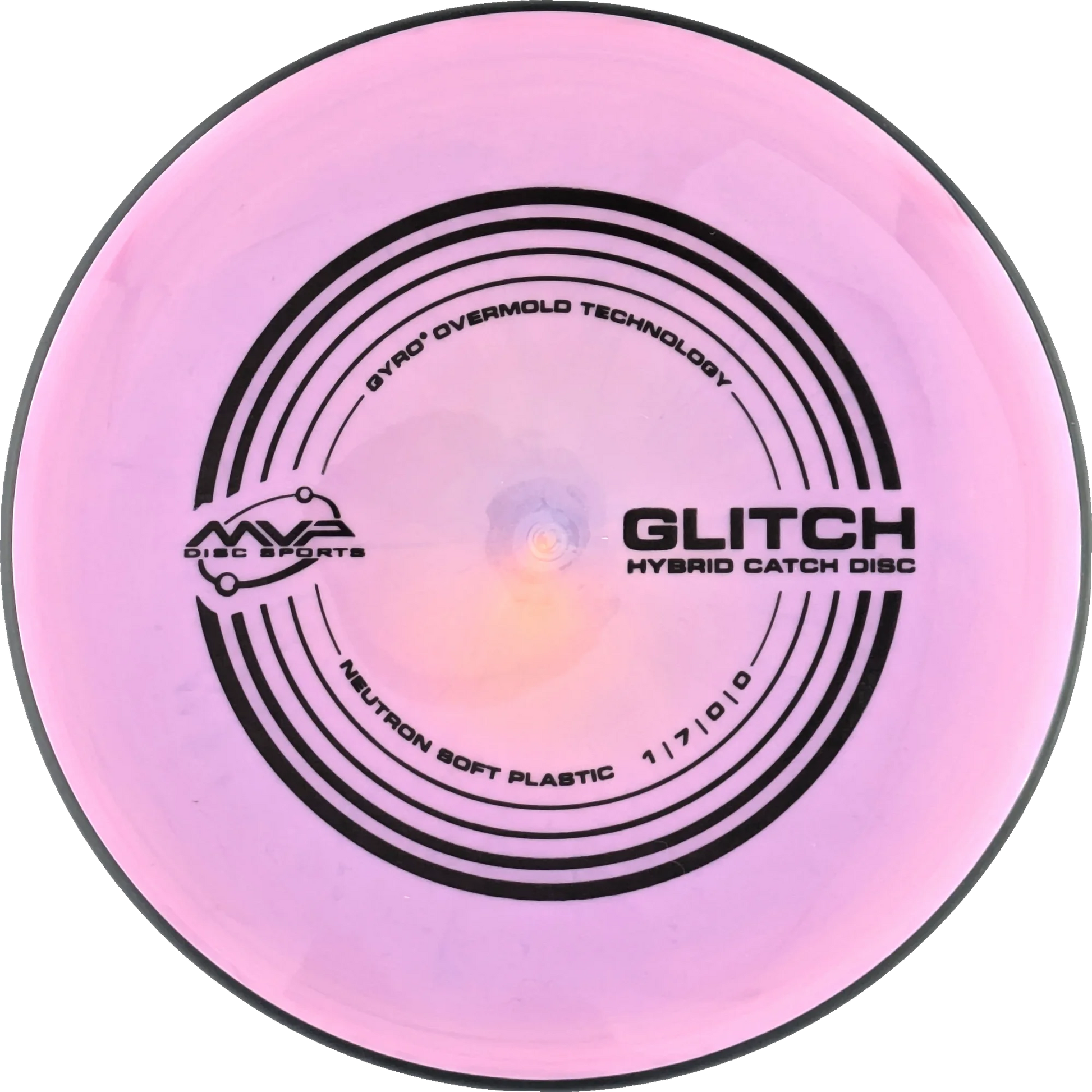 Soft Neutron Glitch Classic