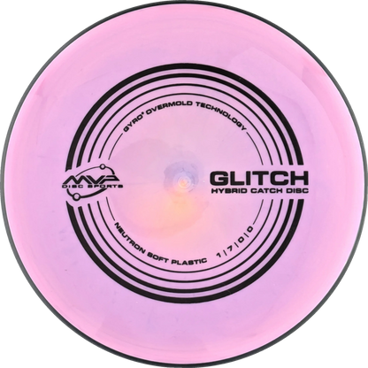 Soft Neutron Glitch Classic