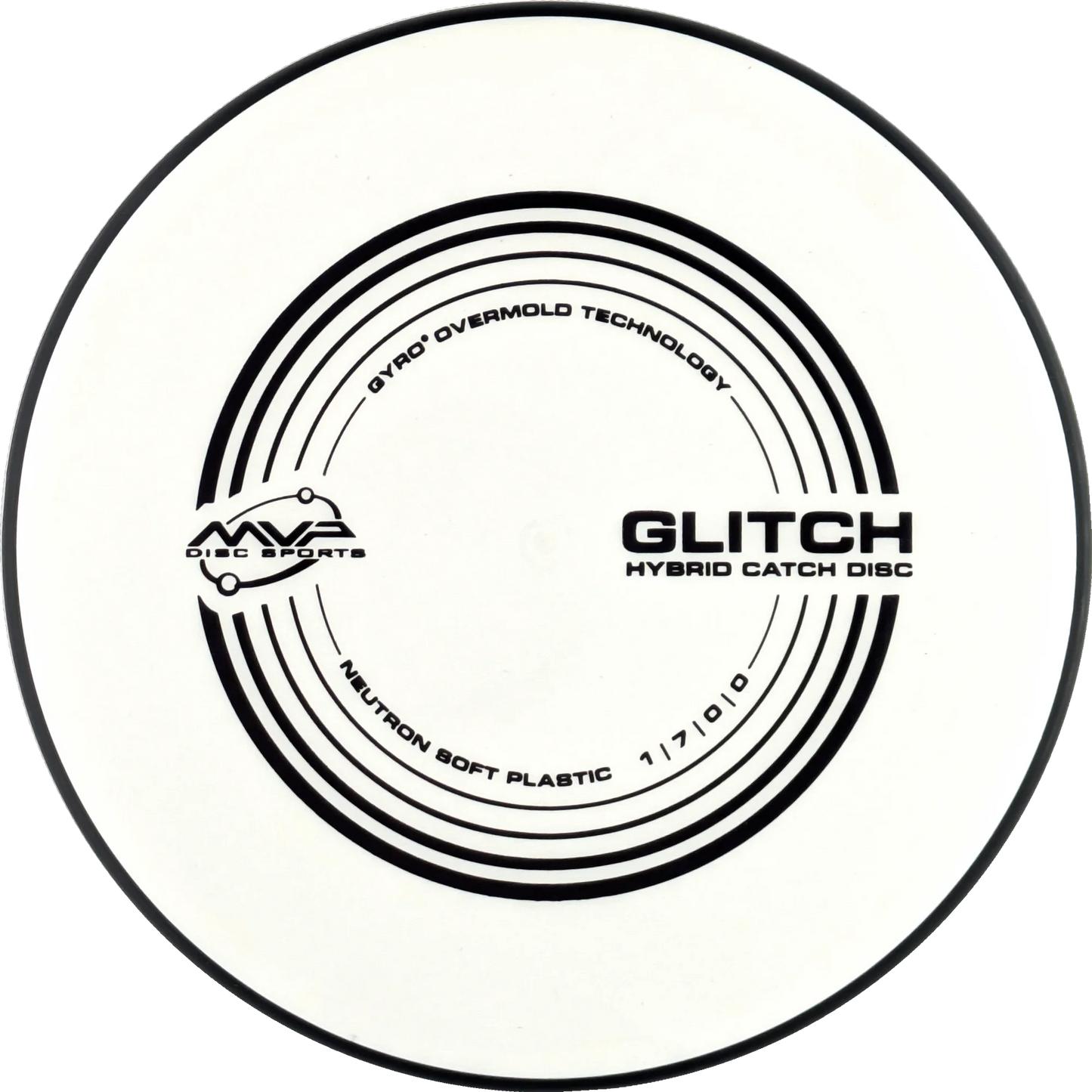 Soft Neutron Glitch Classic