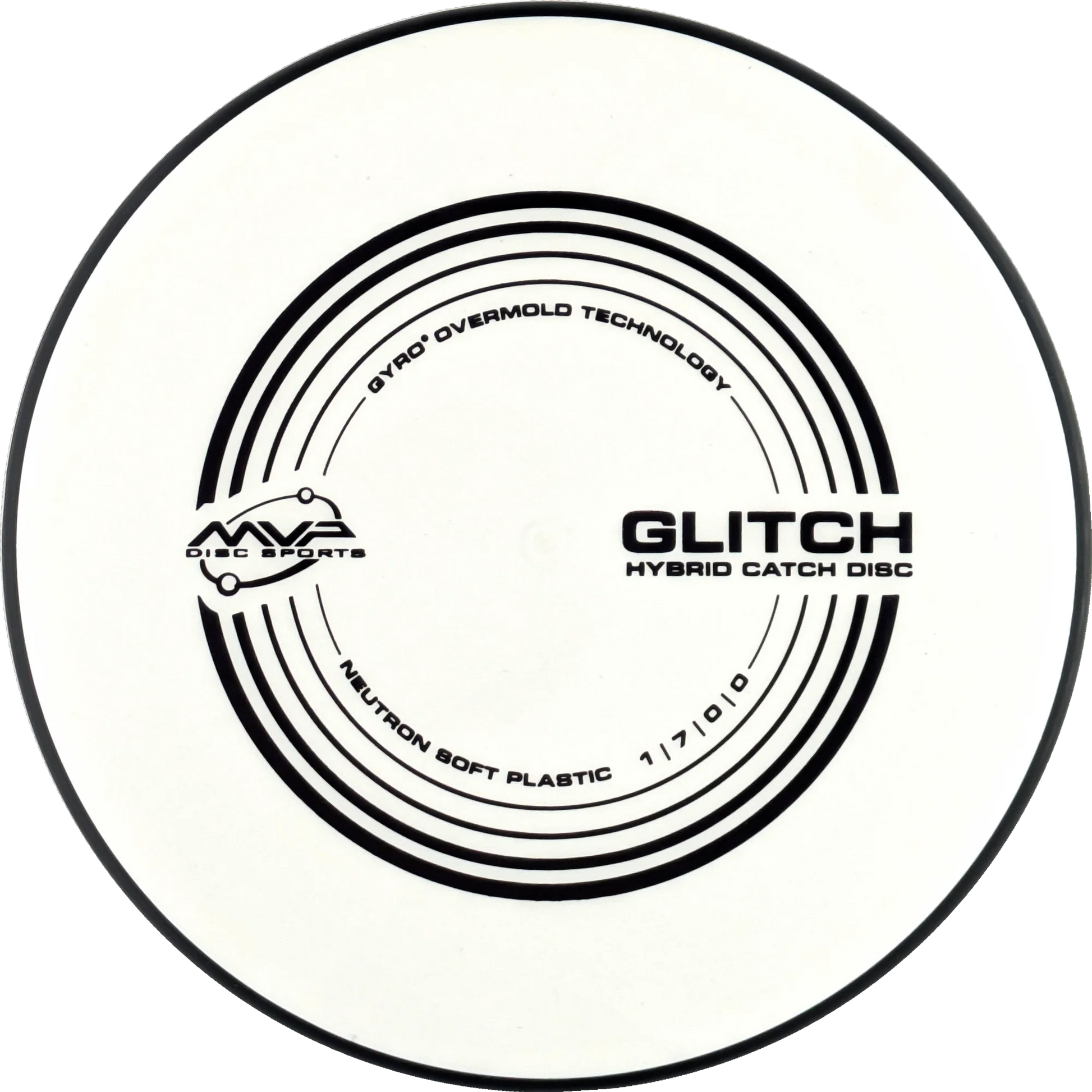 Soft Neutron Glitch Classic
