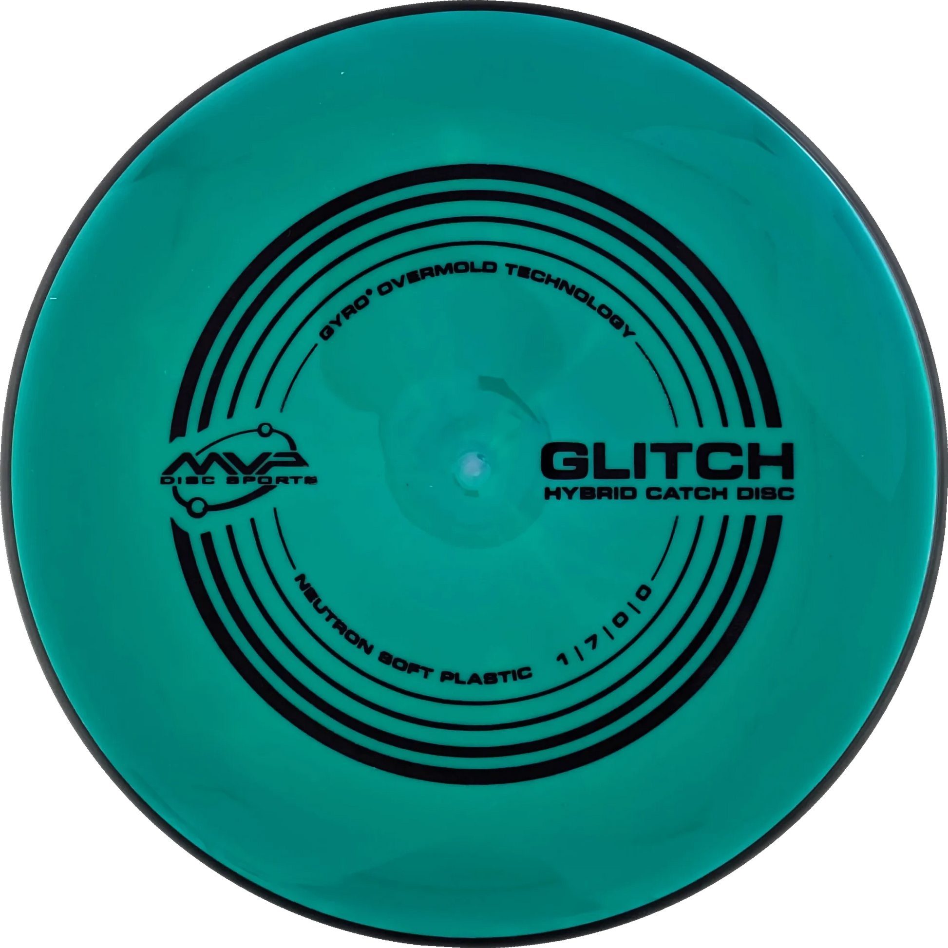 Soft Neutron Glitch Classic