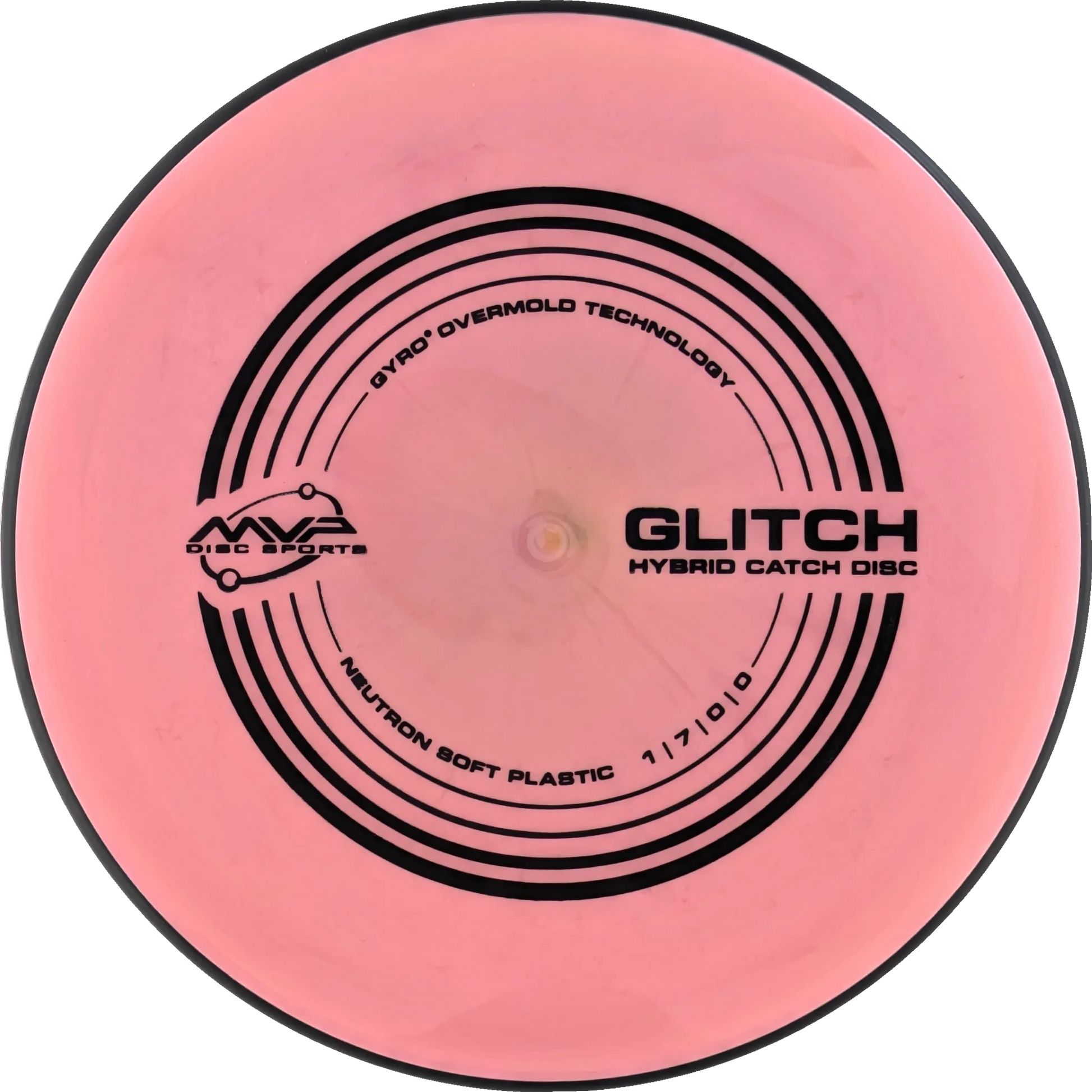 Soft Neutron Glitch Classic