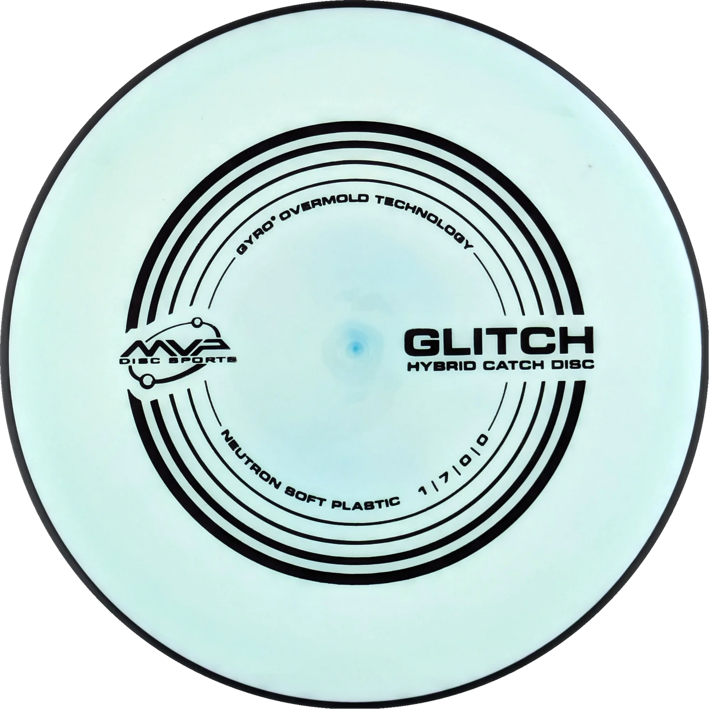 Soft Neutron Glitch Classic