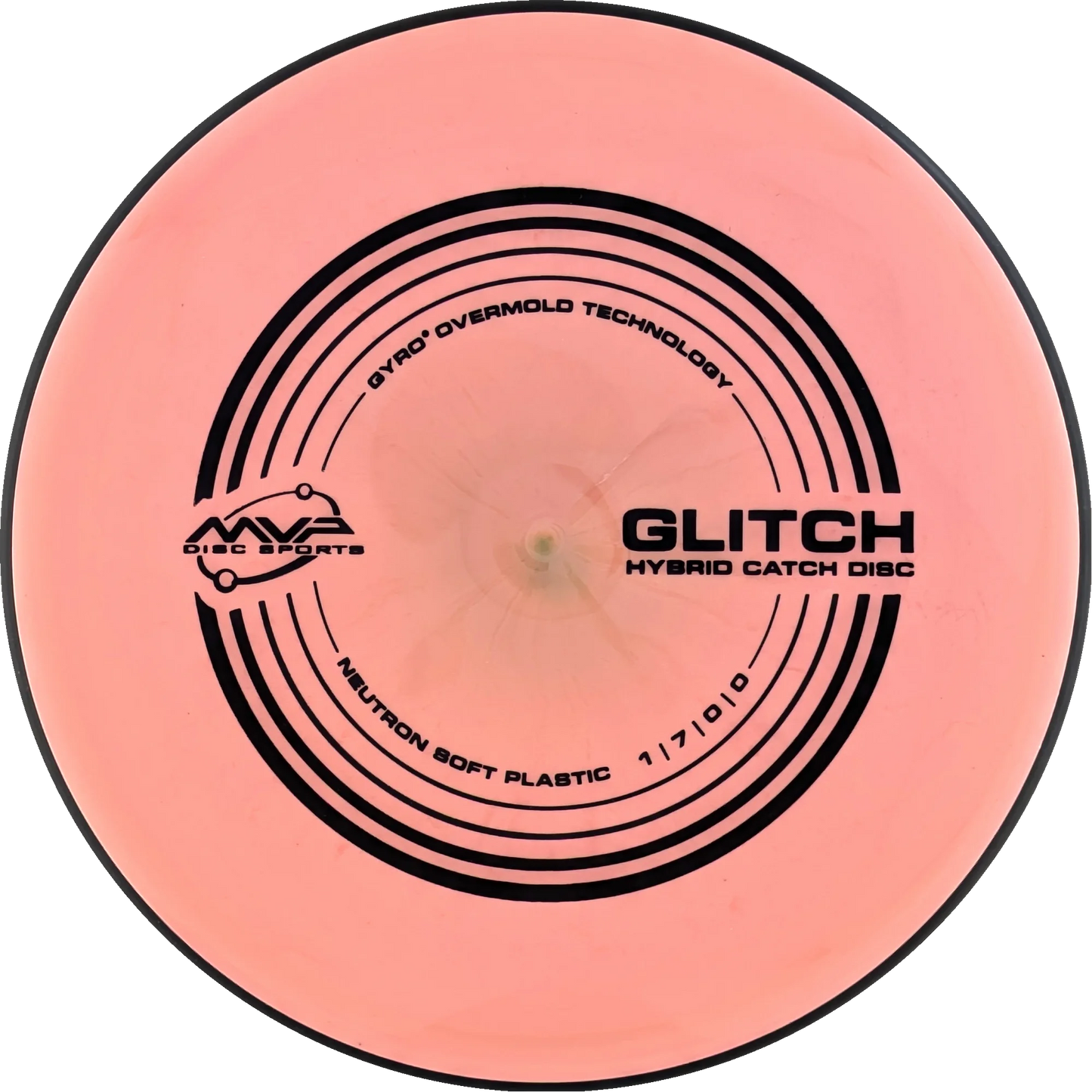 Soft Neutron Glitch Classic