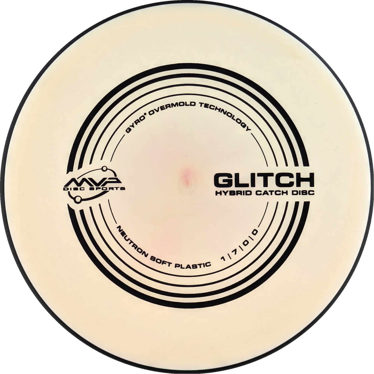 Soft Neutron Glitch Classic