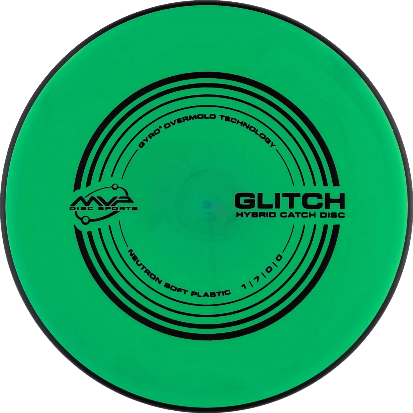 Soft Neutron Glitch Classic
