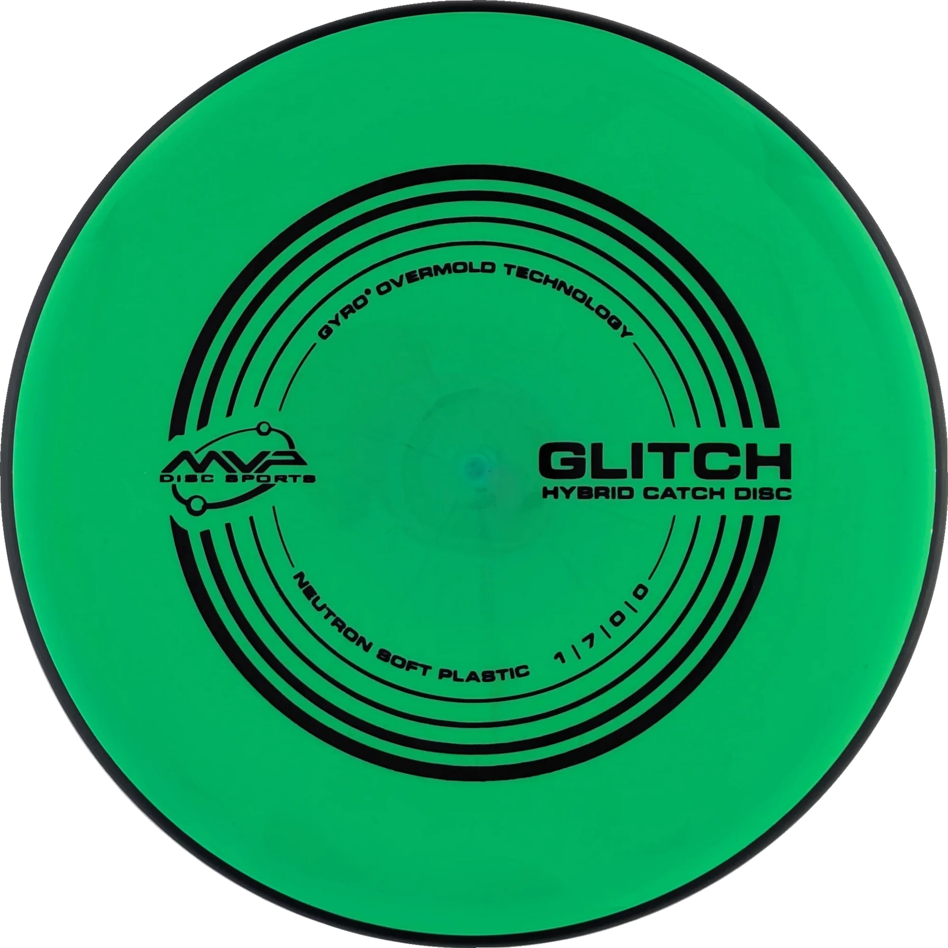 Soft Neutron Glitch Classic