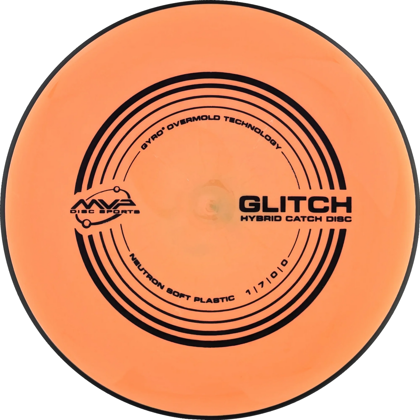 Soft Neutron Glitch Classic