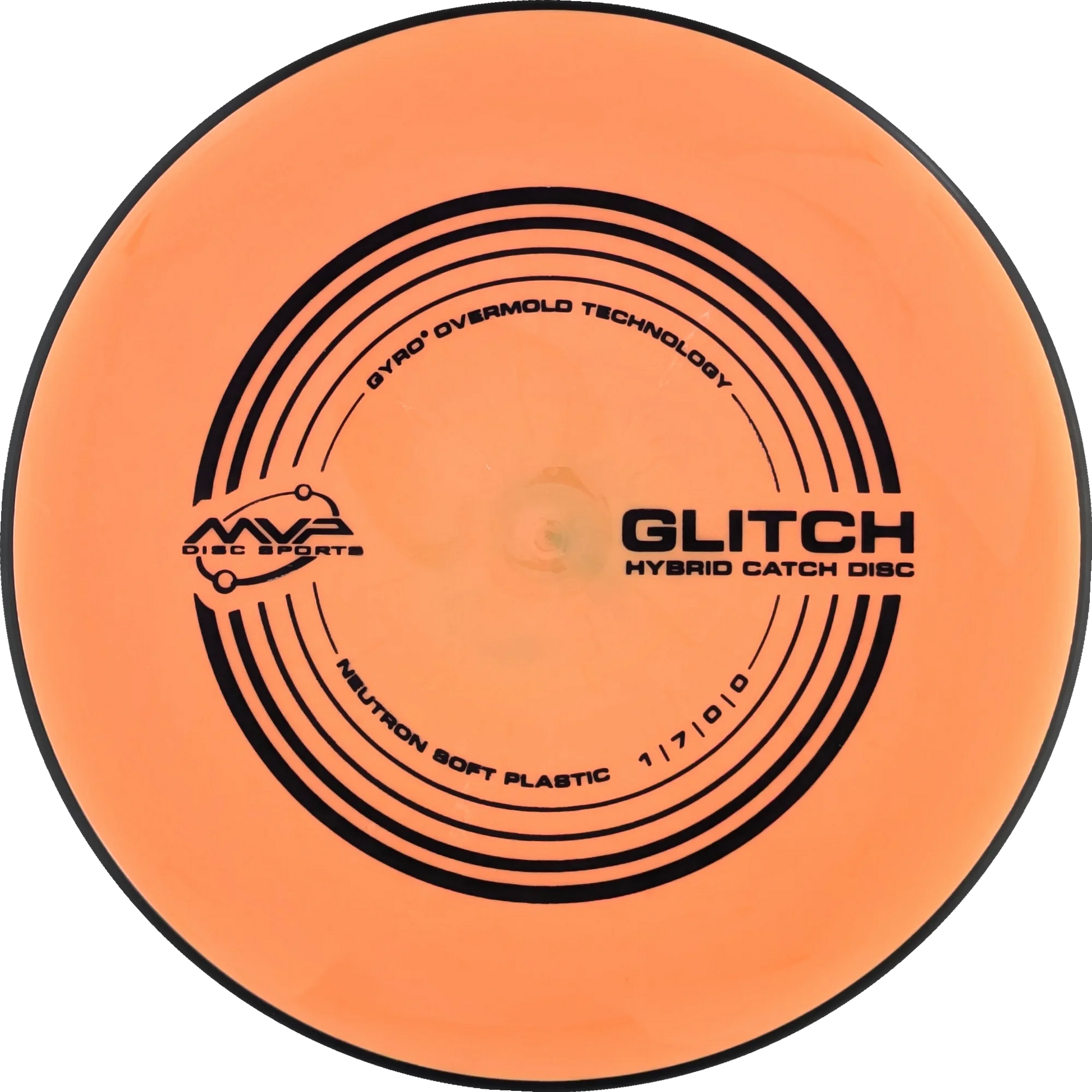 Soft Neutron Glitch Classic