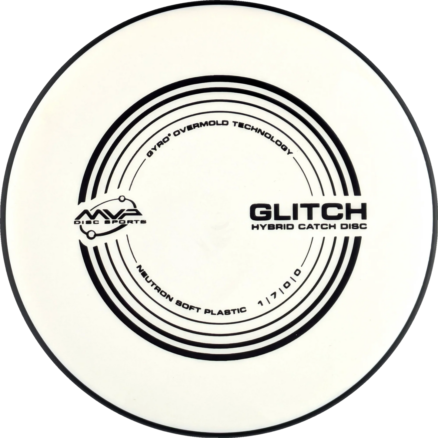 Soft Neutron Glitch Classic