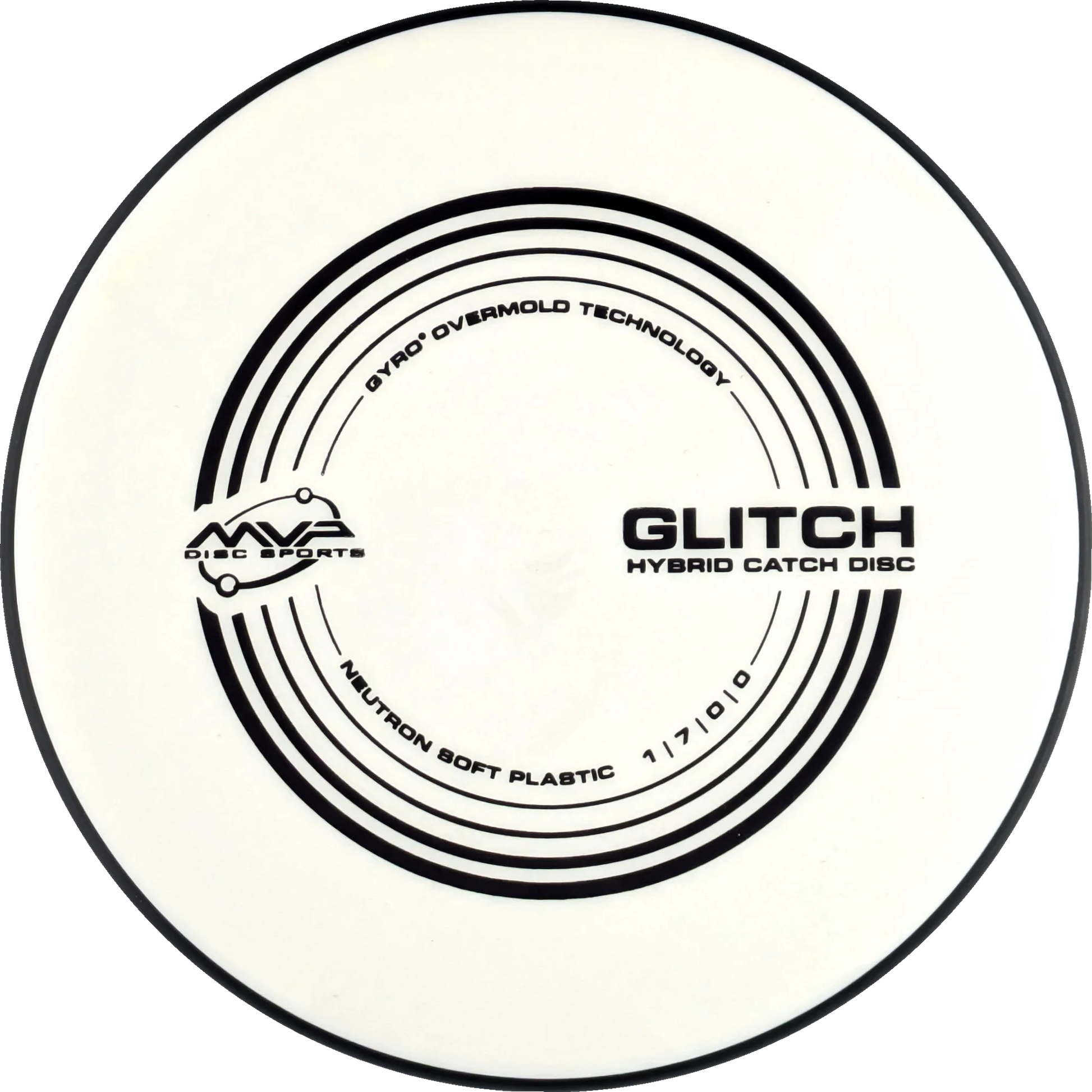 Soft Neutron Glitch Classic
