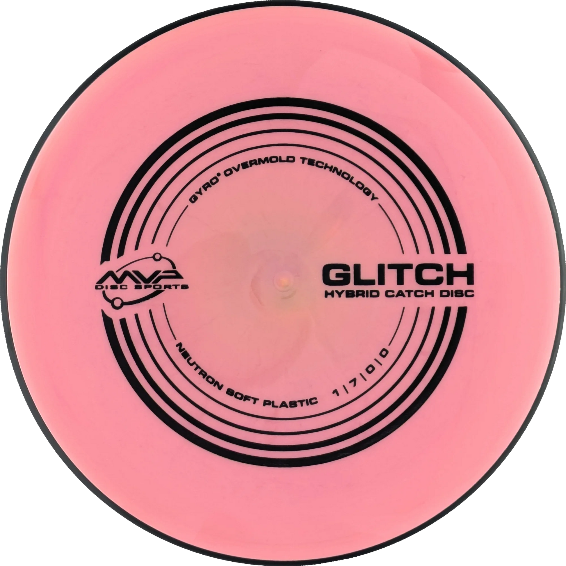 Soft Neutron Glitch Classic