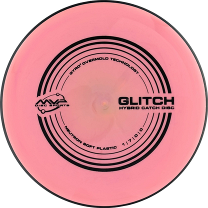 Soft Neutron Glitch Classic