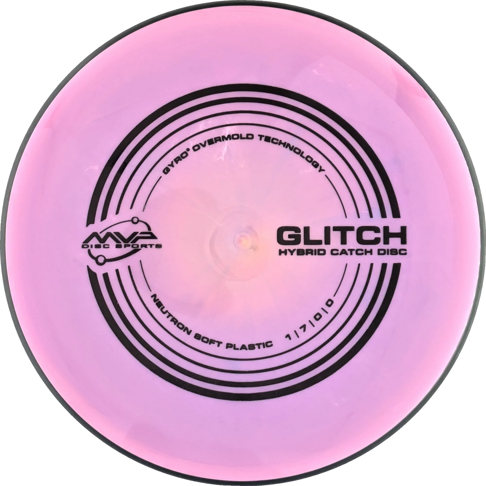 Soft Neutron Glitch Classic