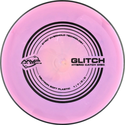 Soft Neutron Glitch Classic