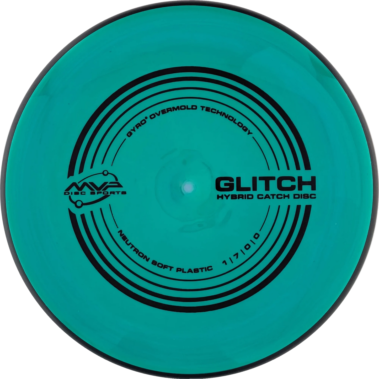 Soft Neutron Glitch Classic
