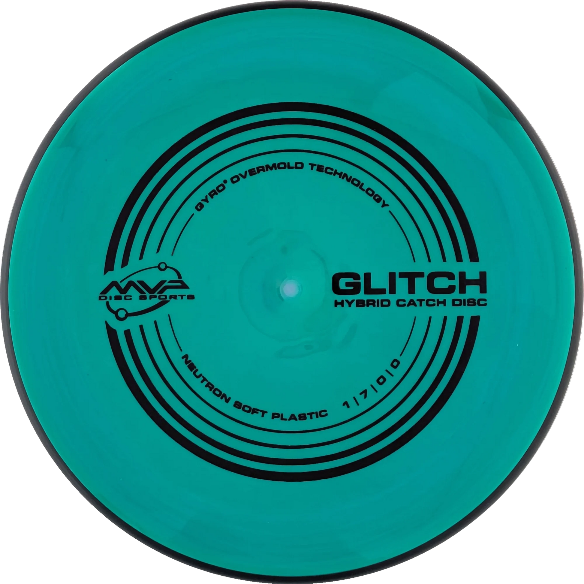 Soft Neutron Glitch Classic