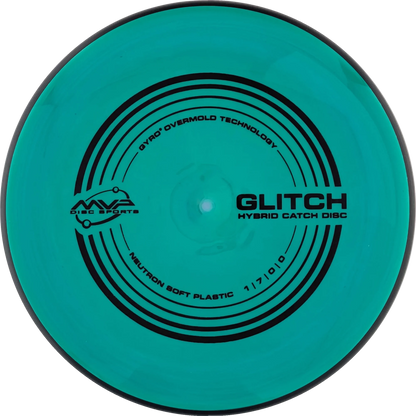 Soft Neutron Glitch Classic