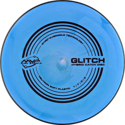Soft Neutron Glitch Classic
