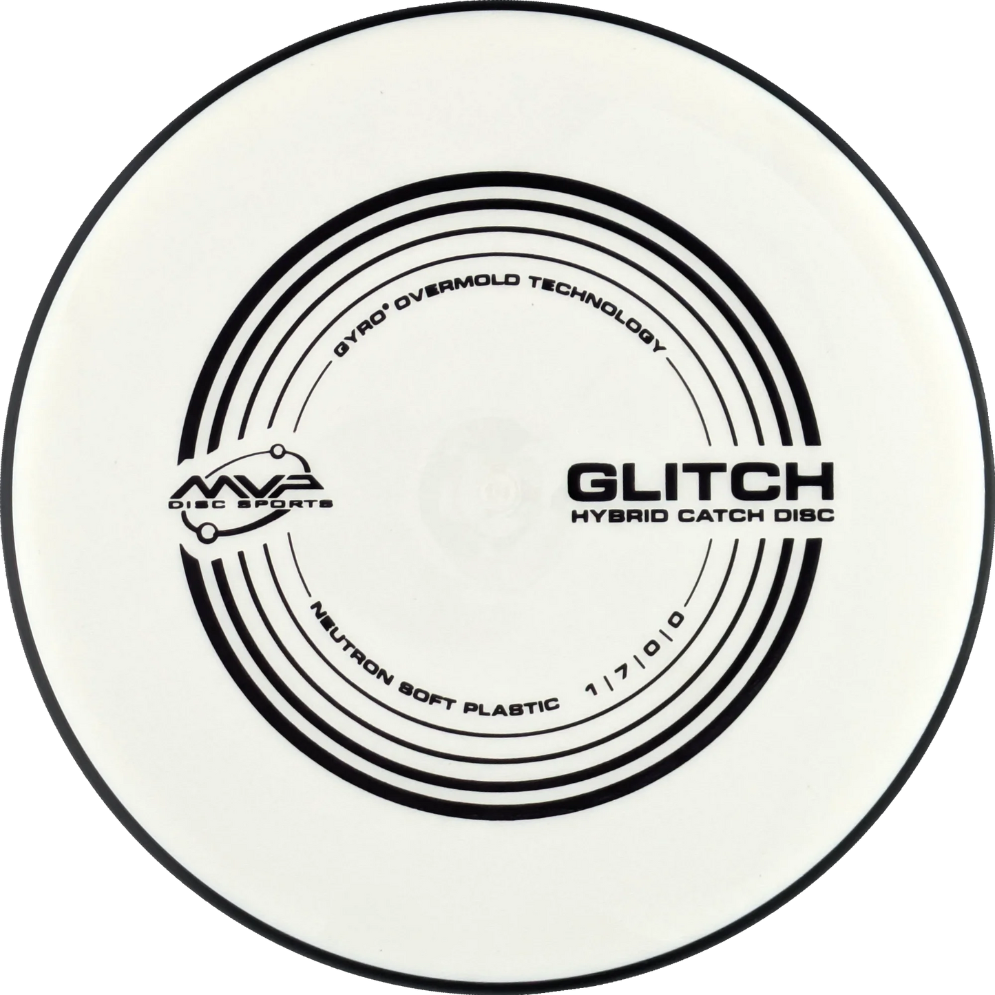 Soft Neutron Glitch Classic