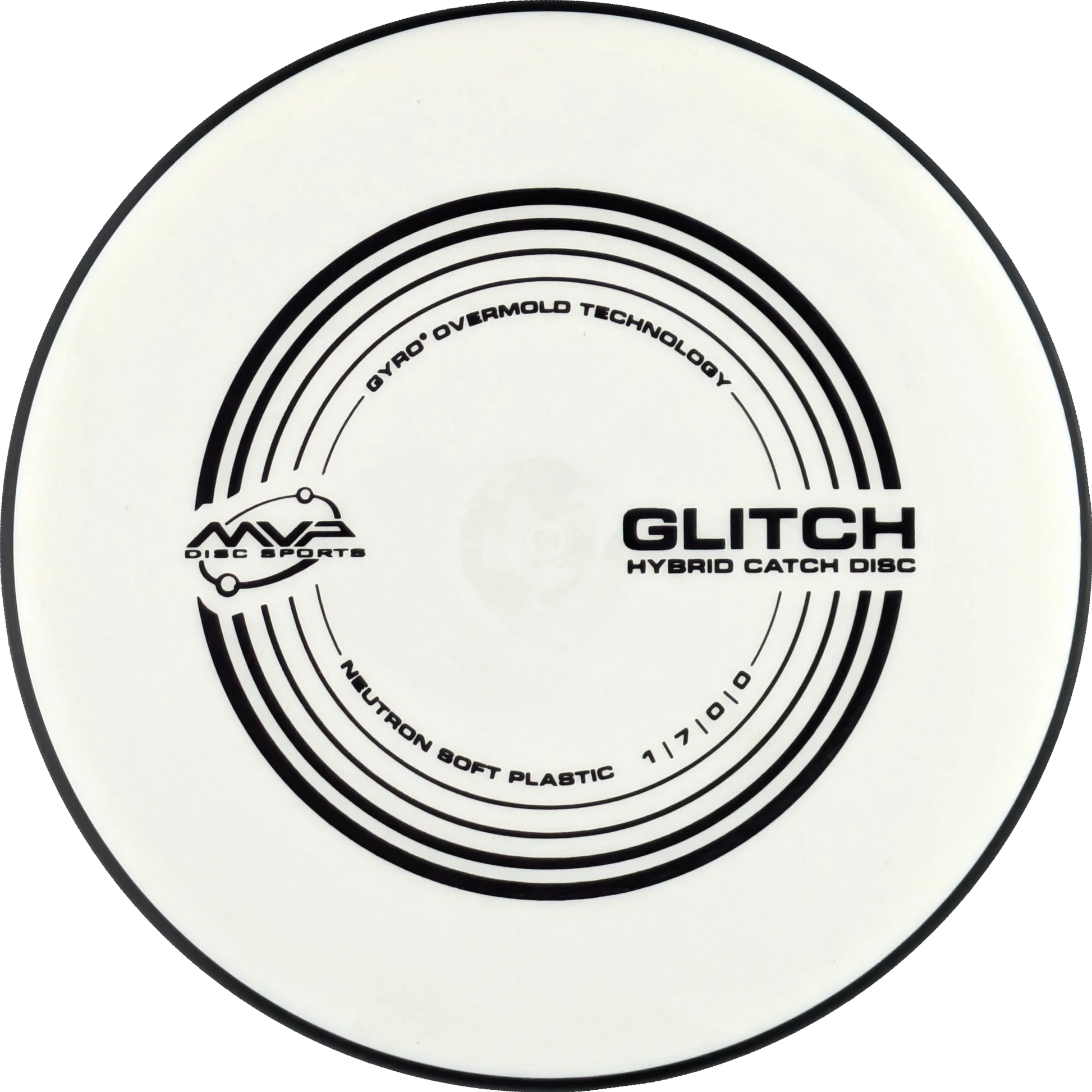 Soft Neutron Glitch Classic