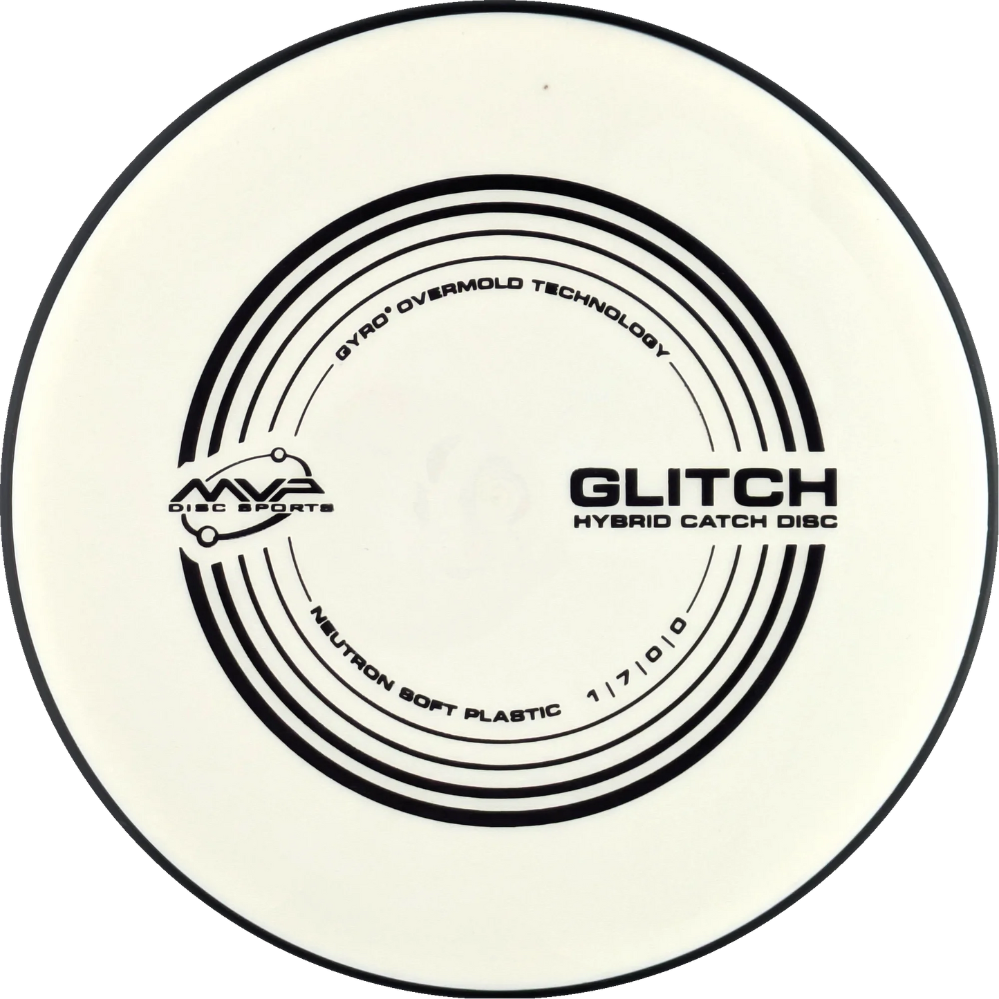 Soft Neutron Glitch Classic