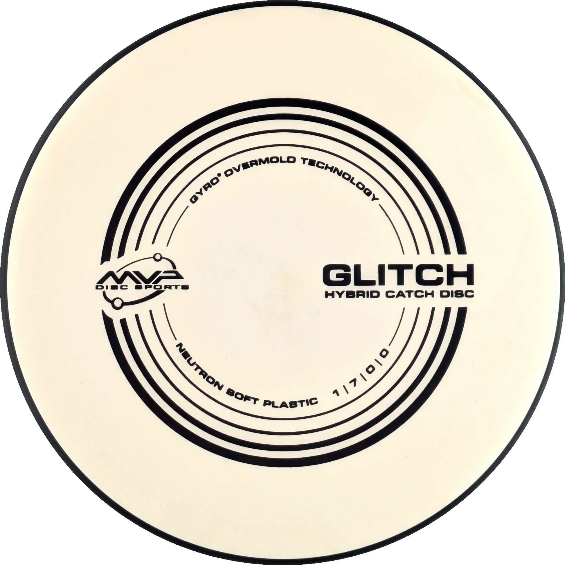 Soft Neutron Glitch Classic
