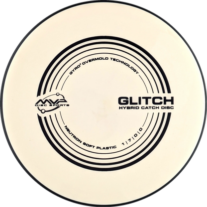 Soft Neutron Glitch Classic