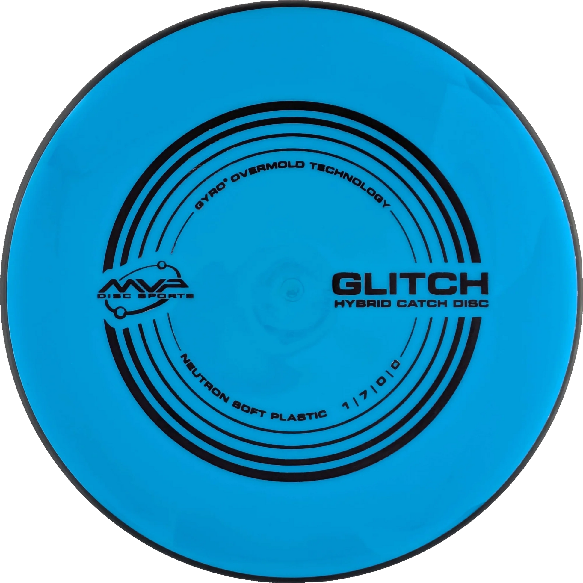 Soft Neutron Glitch Classic