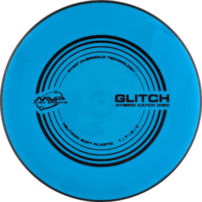 Soft Neutron Glitch Classic