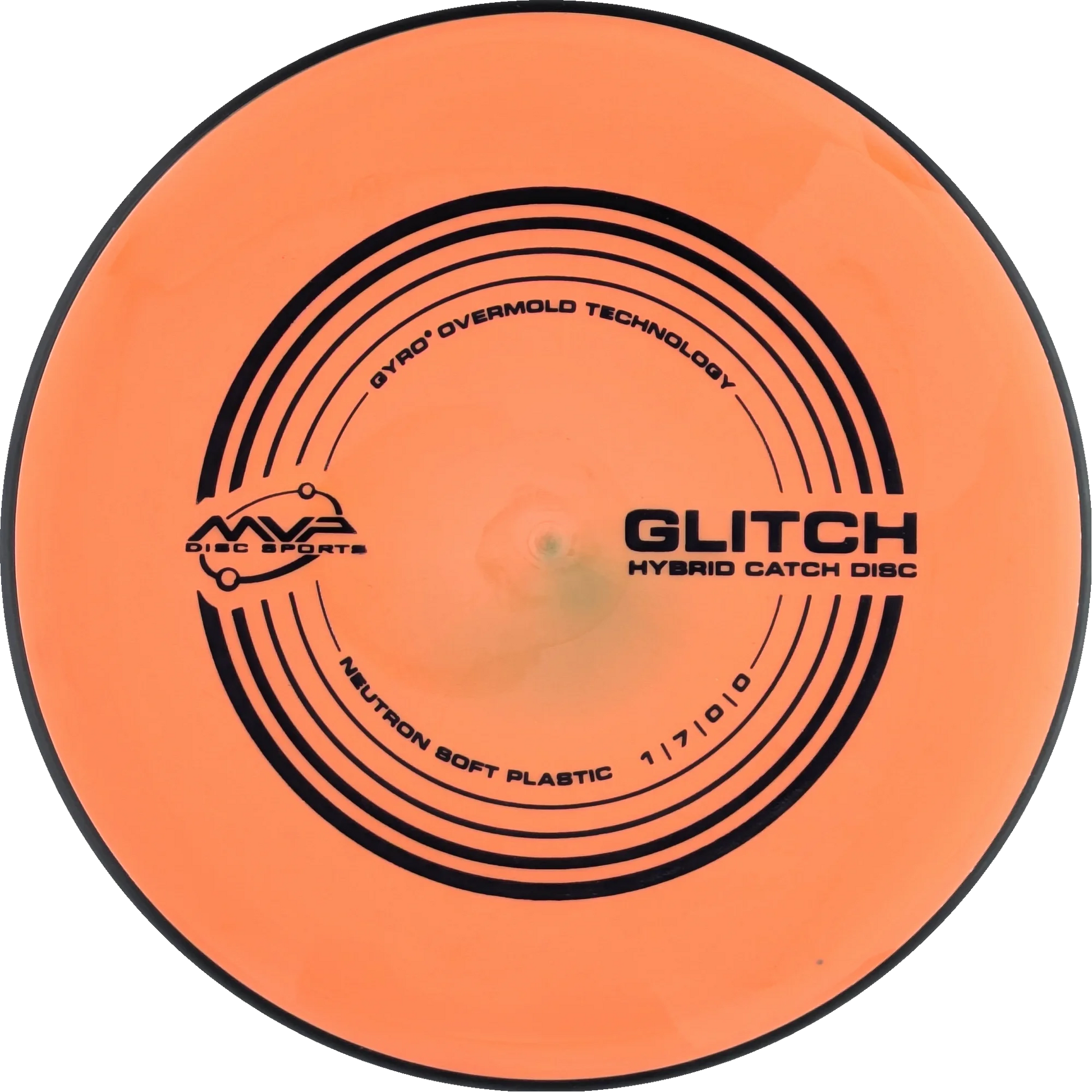 Soft Neutron Glitch Classic