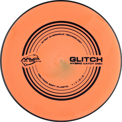 Soft Neutron Glitch Classic
