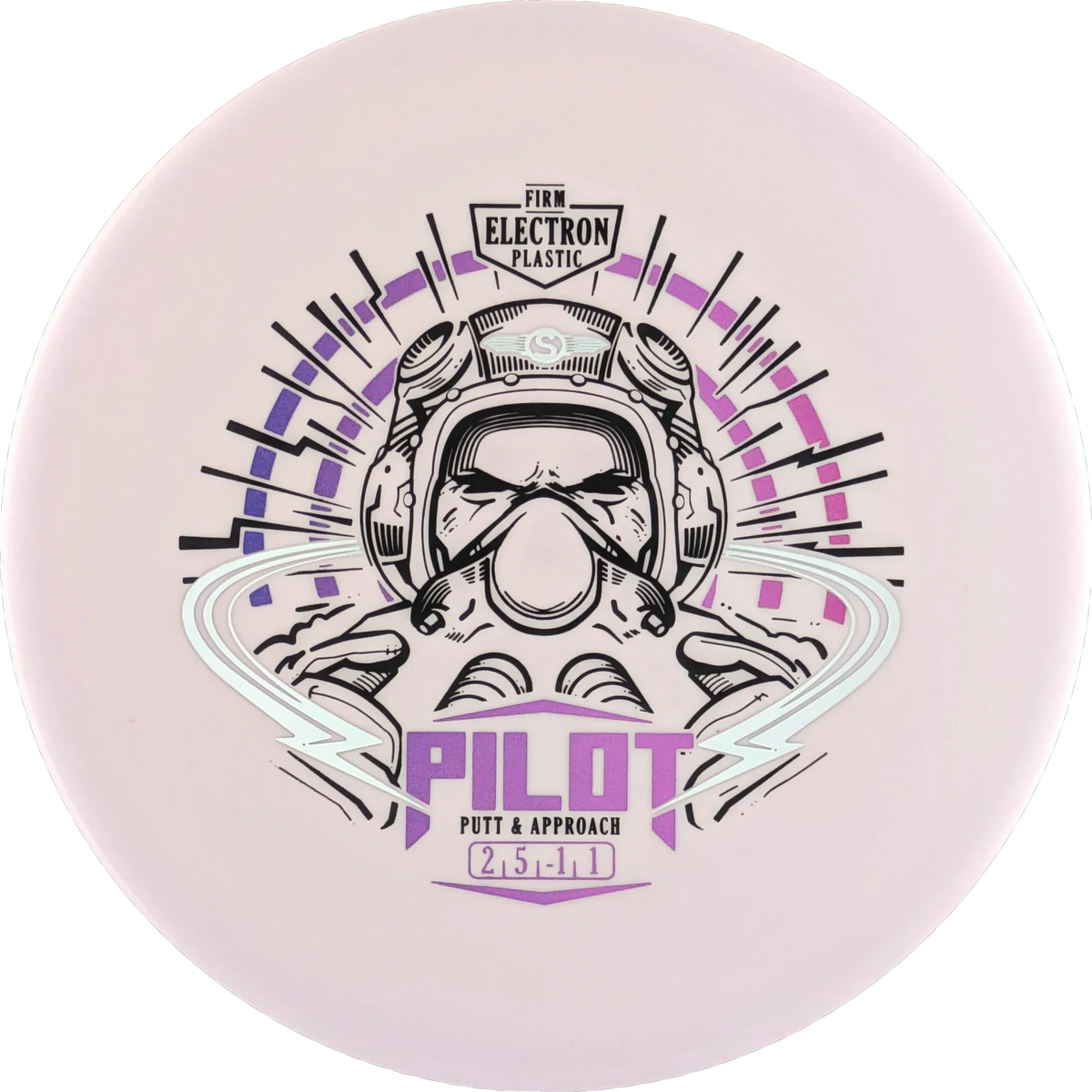 Electron Firm Pilot
