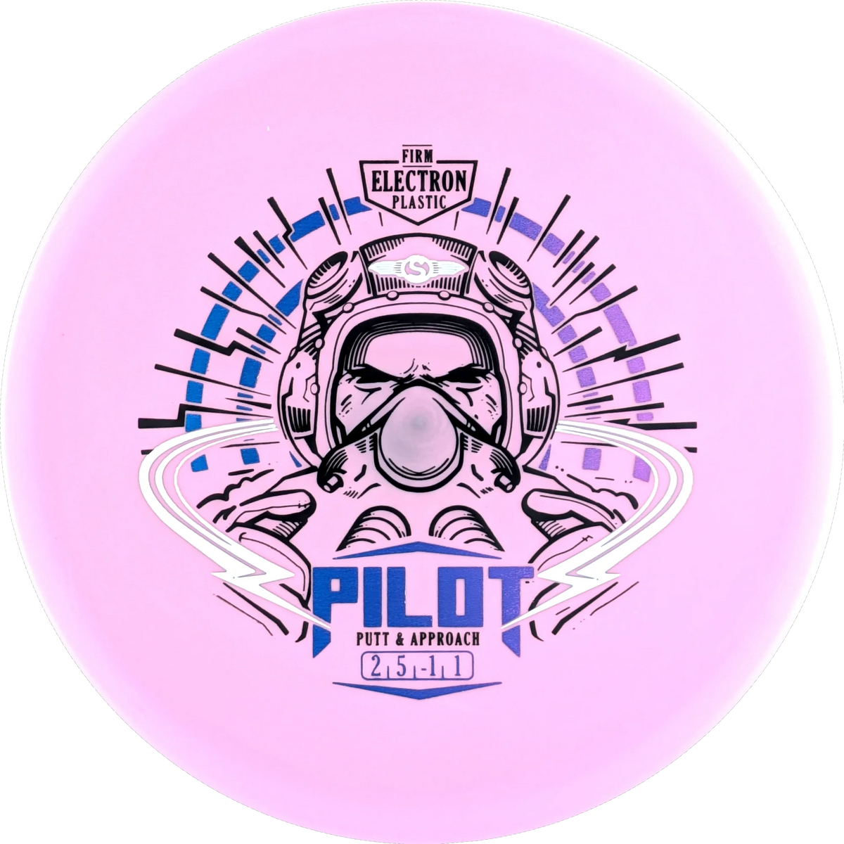 Electron Firm Pilot