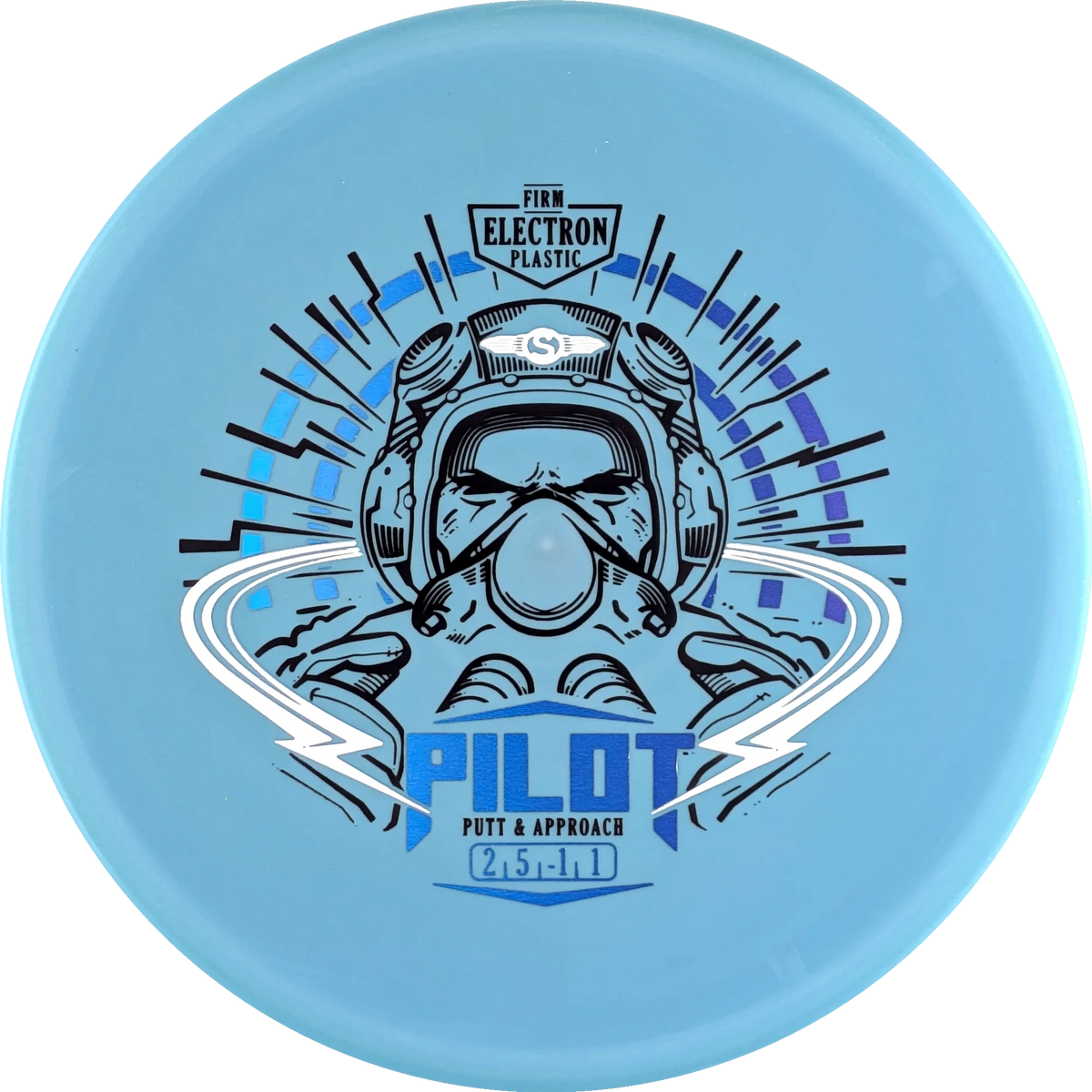 Electron Firm Pilot