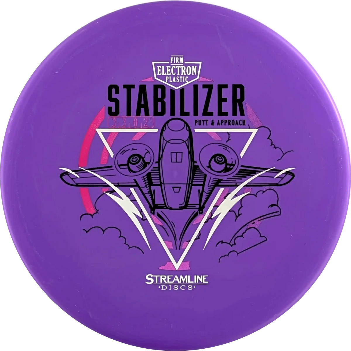 Electron Firm Stabilizer
