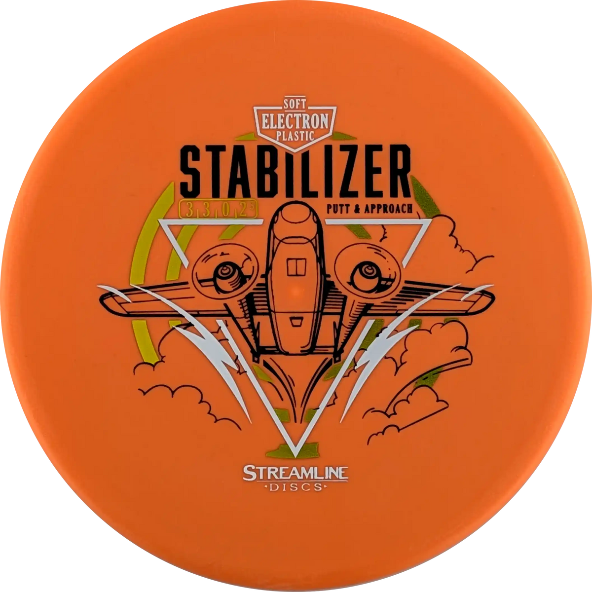 Electron Soft Stabilizer