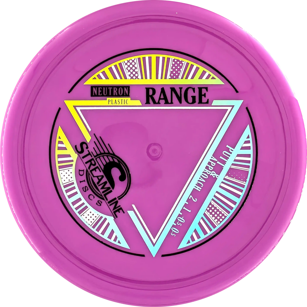 Neutron Range