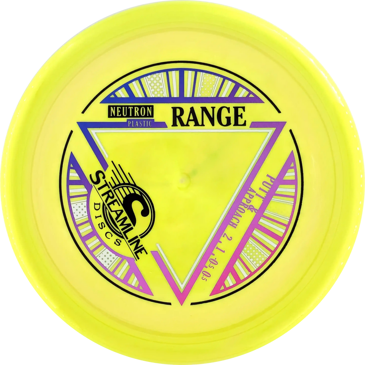 Neutron Range
